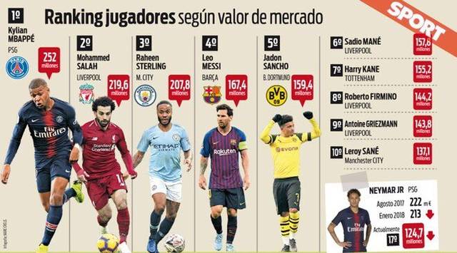 传统的统治 传统的统治