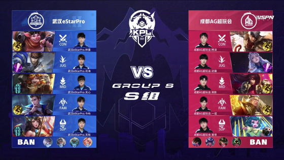 列针对性的 列针对性的