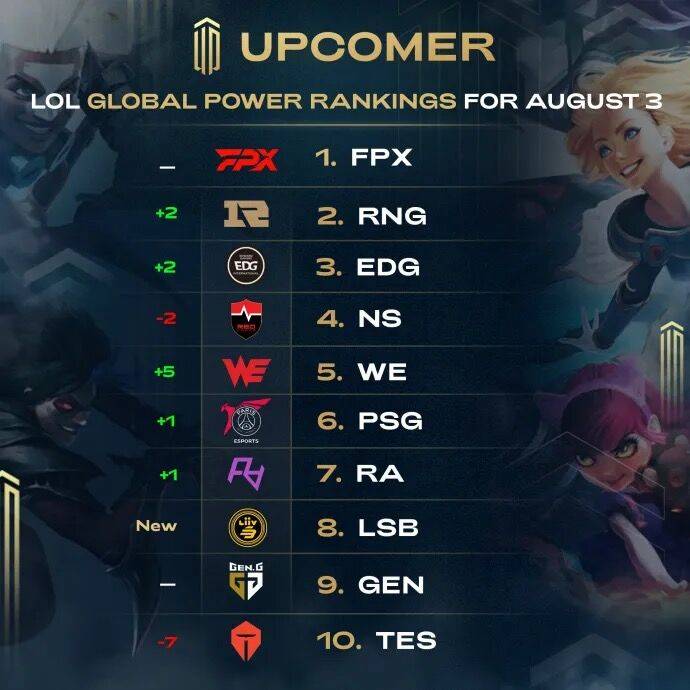 并多次撕裂 并多次撕裂